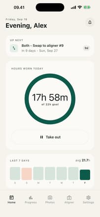 Trayko home screen showing hours worn today